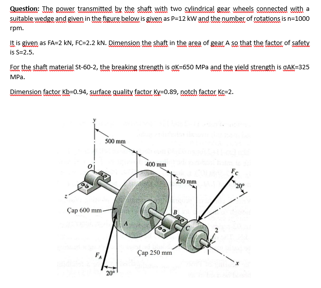 Solved Question: The power transmitted by the shaft with two | Chegg.com