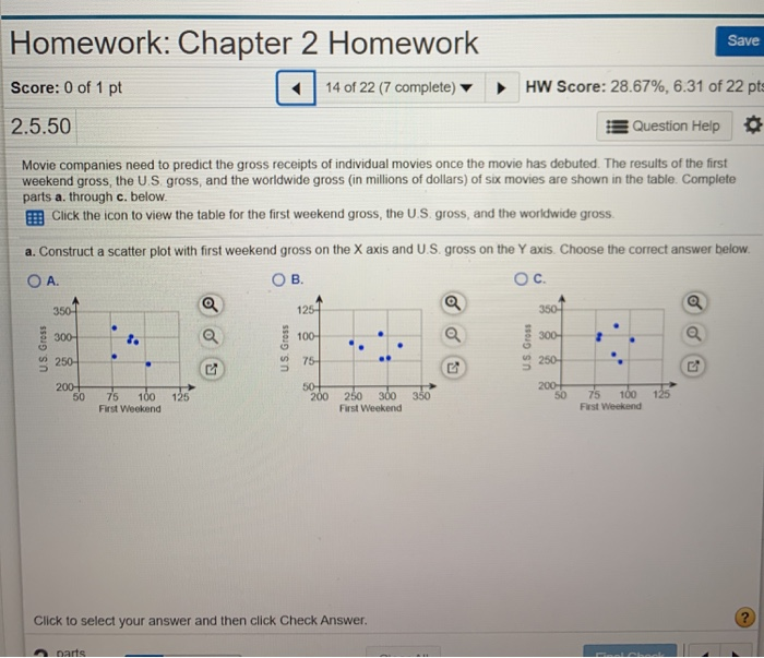Solved Save Homework: Chapter 2 Homework Score: 0 of 1 pt 14 | Chegg.com