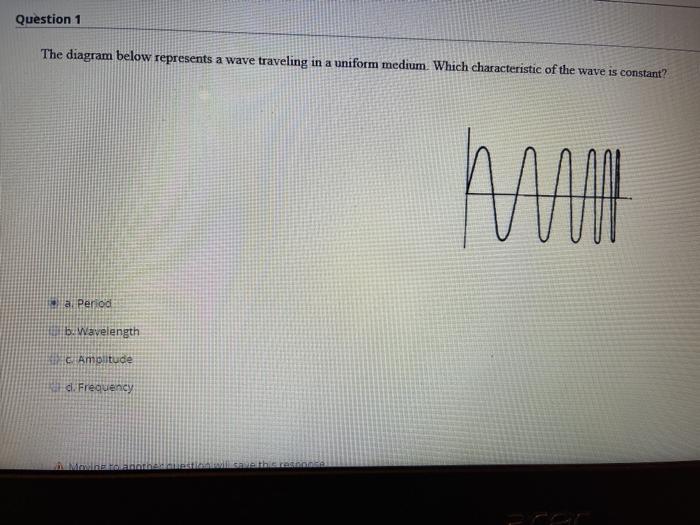 Solved Question 1 The diagram below represents a wave | Chegg.com