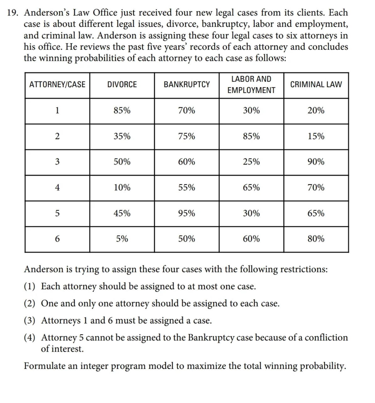 Anderson's Law Office just received four new legal