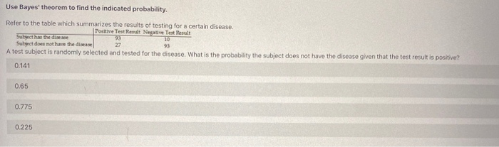 Solved Use Bayes' theorem to find the indicated probability | Chegg.com