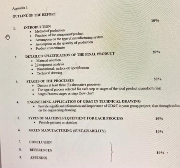 Appendix 1 OUTLINE OF THE REPORT 1. INTRODUCTION • | Chegg.com