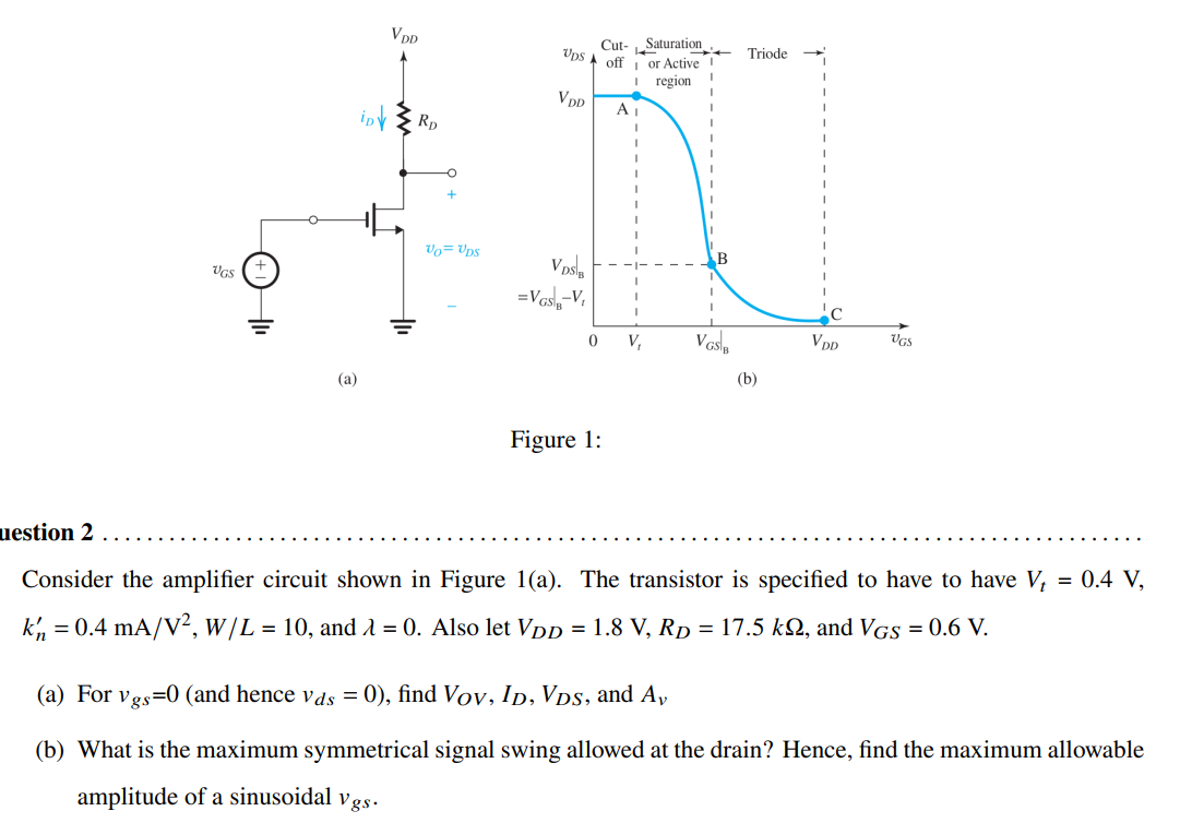 Solved Consider the amplifier circuit shown in ﻿Figure 1(a). | Chegg.com