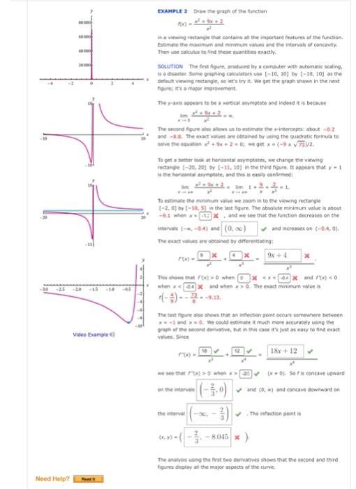 Solved EXAMPLE 2 Draw the graph of the function 000 in a | Chegg.com