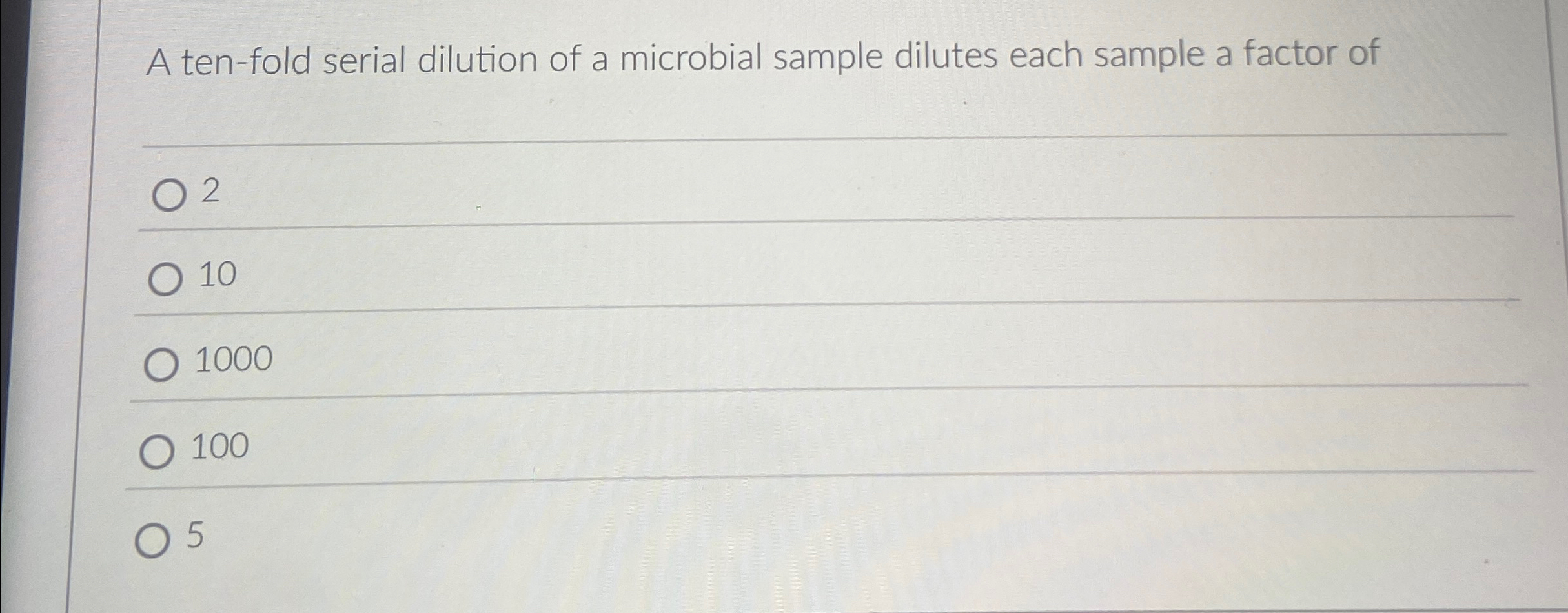 Solved A tenfold serial dilution of a microbial sample