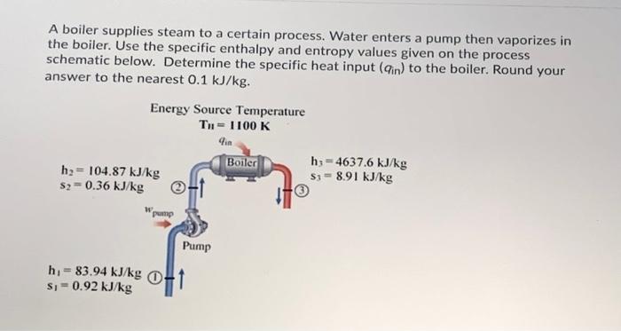 Solved B) Determine Mass Flow Rate Of The Steam Im The | Chegg.com