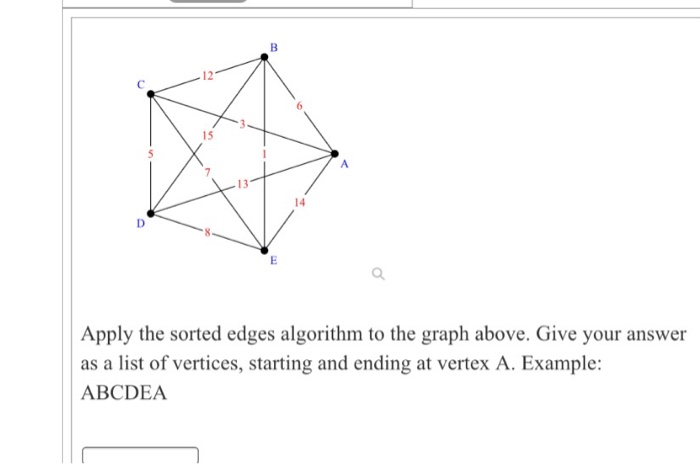Solved D E F a Find any Hamiltonian circuit on the graph | Chegg.com