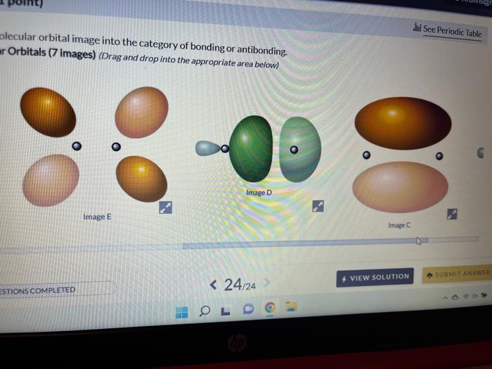 Solved Sort Each Molecular Orbital Image Into The Category | Chegg.com