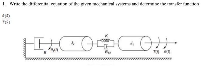 Solved 1. Write the differential equation of the given | Chegg.com