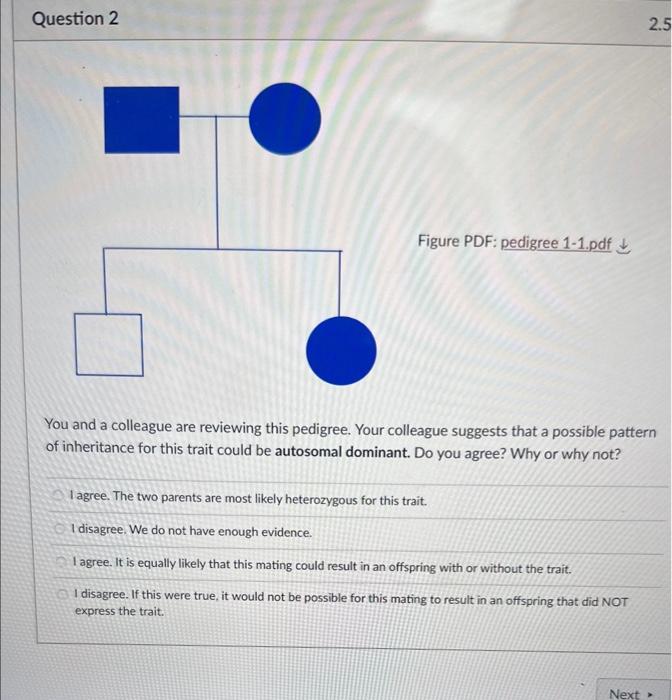 Solved Figure PDF: pedigree 1-1.pdf ↓ You and a colleague | Chegg.com