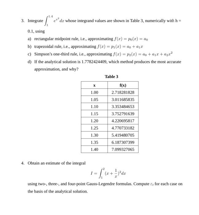 Solved 3. Integrate ∫11.4ex2dx Whose Integrand Values Are | Chegg.com