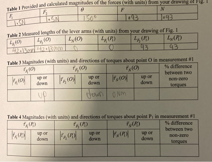 Solved 1 Provided Data For Exp 7 A Figurel Data From Chegg Com