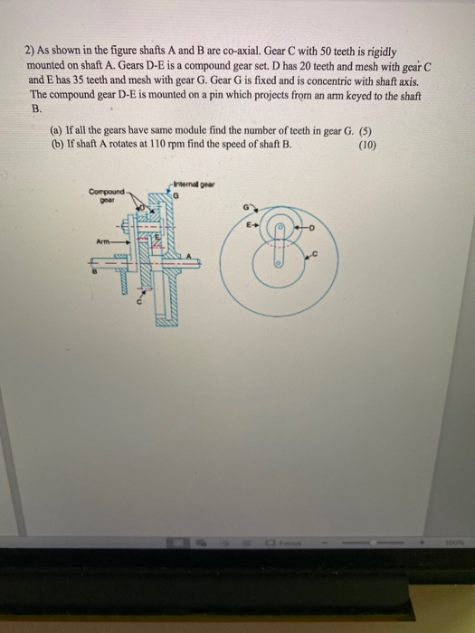 Solved In the figure below, gears B and C are a compound