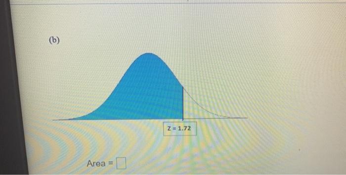 Solved Find The Z Value Or Area For The Charts Shown Below | Chegg.com ...