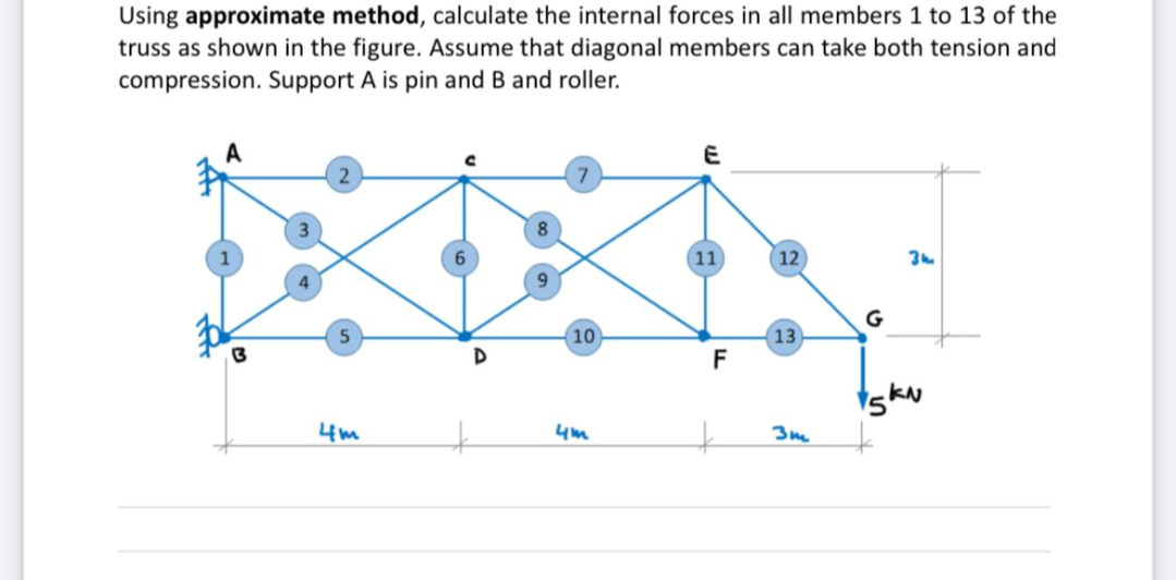 Solved Using approximate method, calculate the internal | Chegg.com