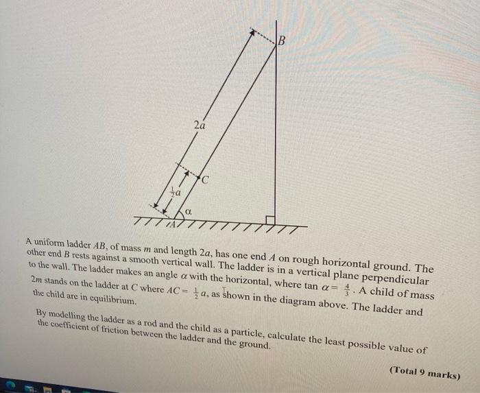 Solved A Uniform Ladder Ab Of Mass M And Length 2a Has One