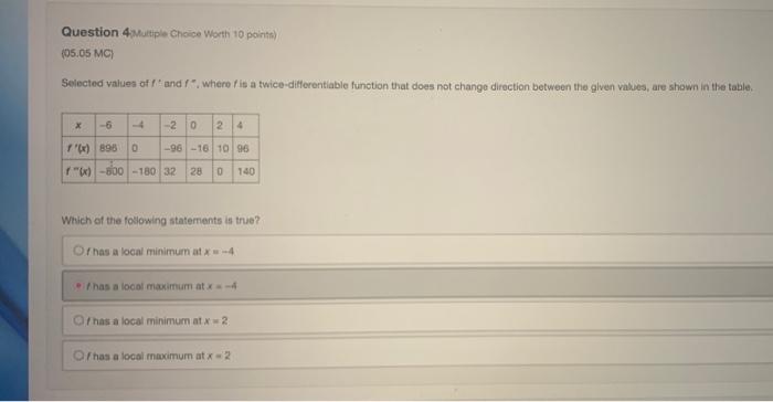 Solved Question 4. Multiple Choice Worth 10 points) (05.05 | Chegg.com