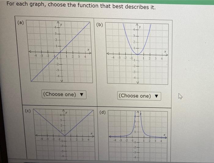 Solved For Each Graph, Choose The Function That Best | Chegg.com