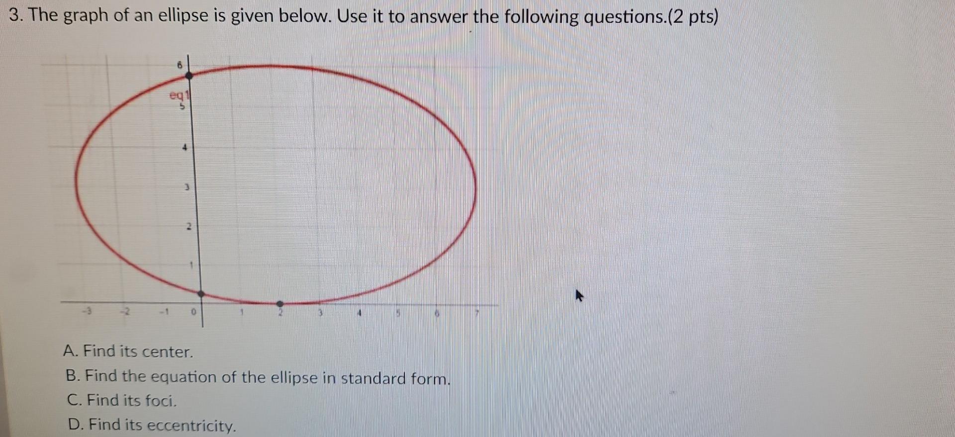 Solved 3. The graph of an ellipse is given below. Use it to | Chegg.com