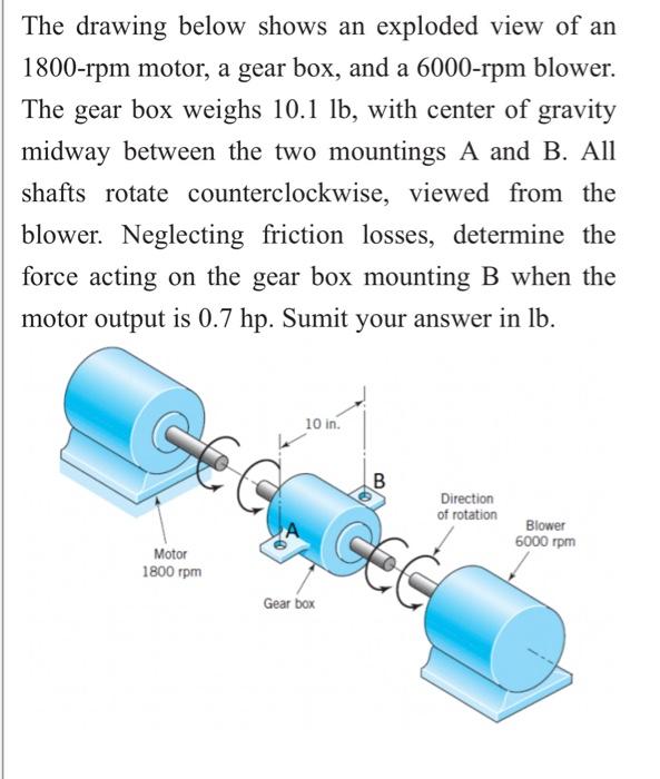Solved The drawing below shows an exploded view of an