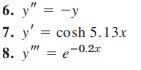 6. \( y^{\prime \prime}=-y \) 7. \( y^{\prime}=\cosh 5.13 x \) 8. \( y^{\prime \prime \prime}=e^{-0.2 x} \)