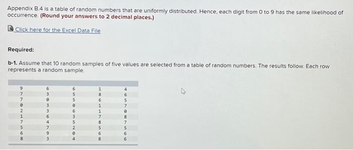 Solved Appendix B.4 Is A Table Of Random Numbers That Are | Chegg.com