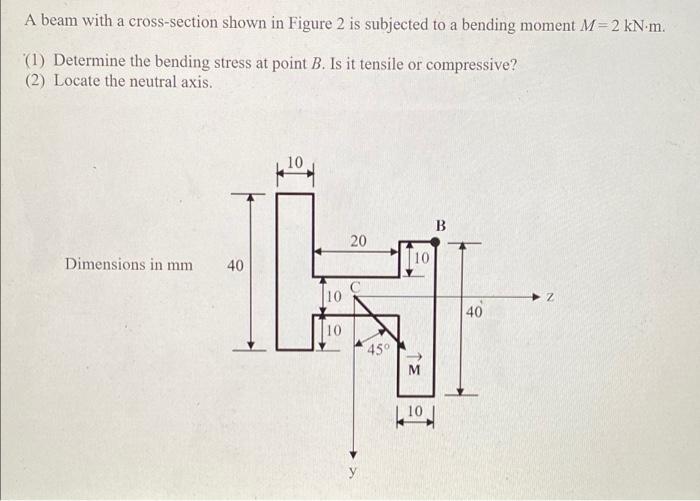 Solved A beam with a cross-section shown in Figure 2 is | Chegg.com