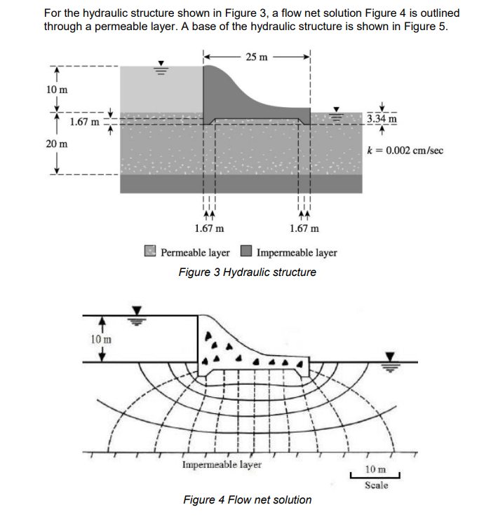 Solved Calculate the pressure head at points D, ﻿E, ﻿F, ﻿G, | Chegg.com