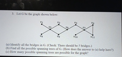 Solved Let G be the graph shown below:(a) ﻿Identify all the | Chegg.com