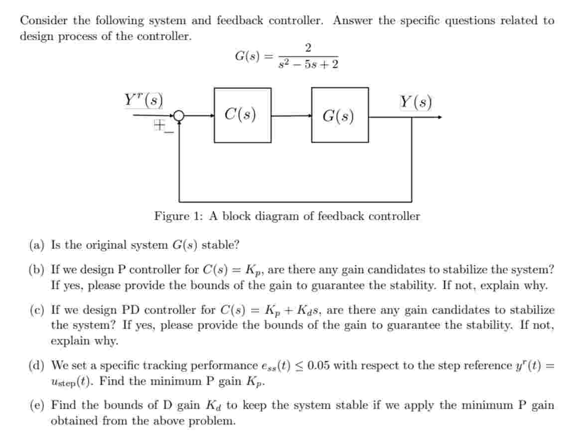 Solved Consider the following system and feedback | Chegg.com