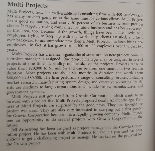 multi projects inc case study