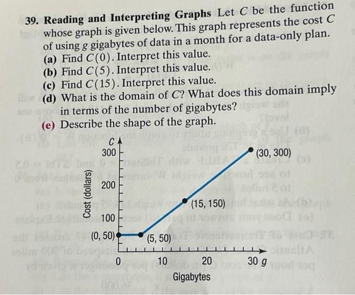 Solved 39. Reading and Interpreting Graphs Let C be the | Chegg.com