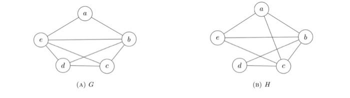 Solved 3. Show that every connected graph with n vertices | Chegg.com