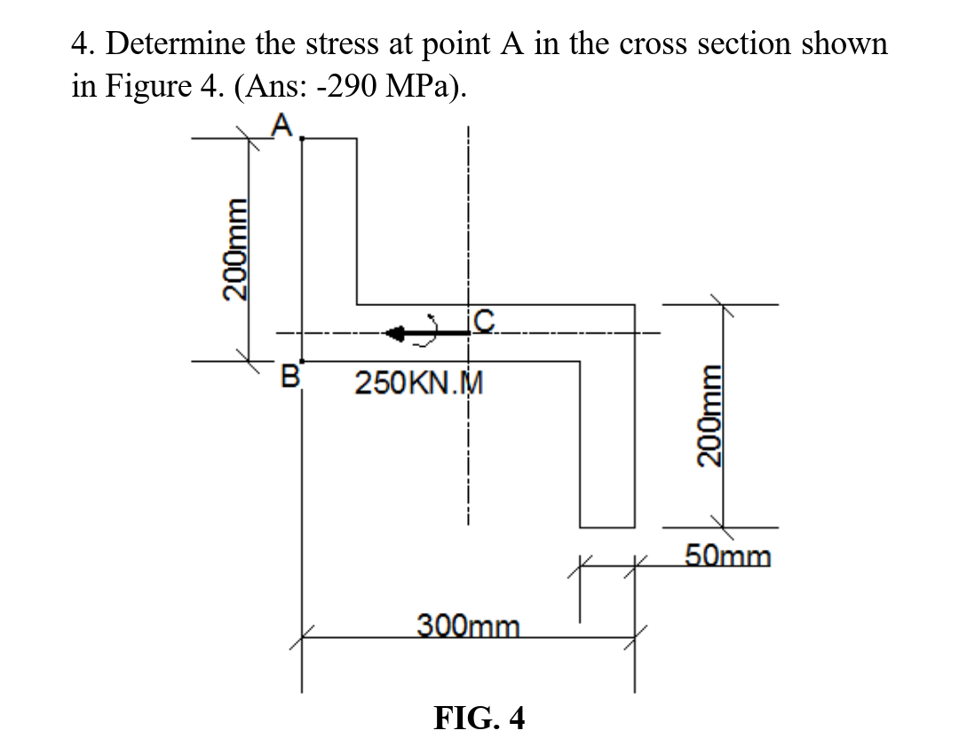 Solved 4. Determine the stress at point A in the cross | Chegg.com