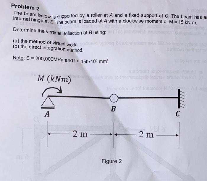 Solved Problem 2 The beam below is supported by a roller at | Chegg.com