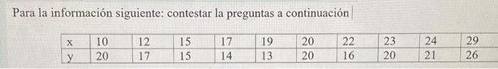 Para la información siguiente: contestar la preguntas a continuación