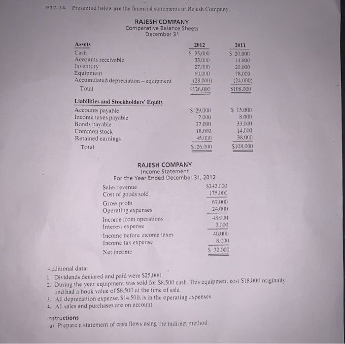 Solved P17.7A Presented below are the financial statements | Chegg.com