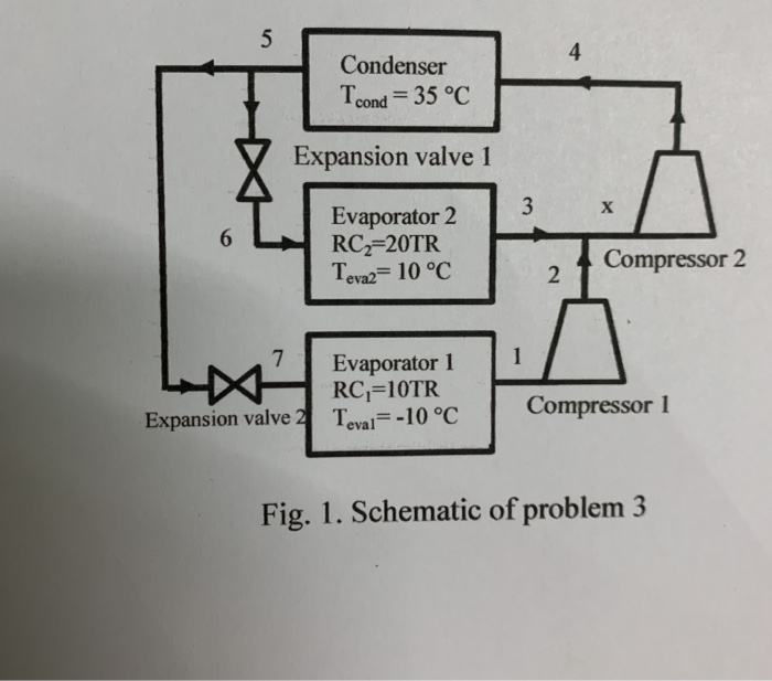 Solved 2. Consider a two-stage compression refrigeration | Chegg.com