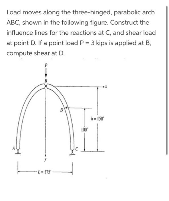 Solved Load Moves Along The Three-hinged, Parabolic Arch | Chegg.com