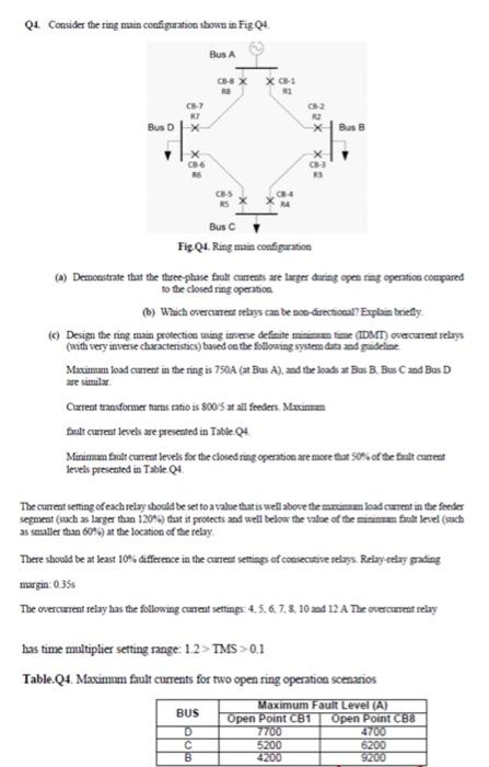 Q4. Consider the ring main configuation shown in Fig | Chegg.com
