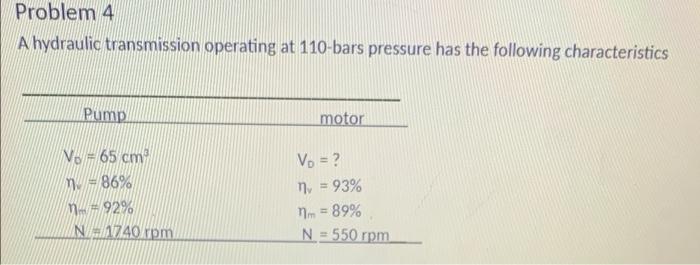 Solved Problem 4 A Hydraulic Transmission Operating At | Chegg.com