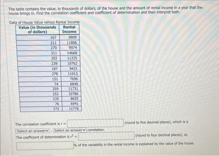 Solved The table contains the value, in thousands of | Chegg.com