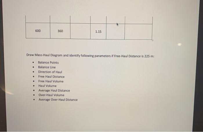 Solved Lab- Problem Solving Mass Hal Diagram Problem: Given | Chegg.com