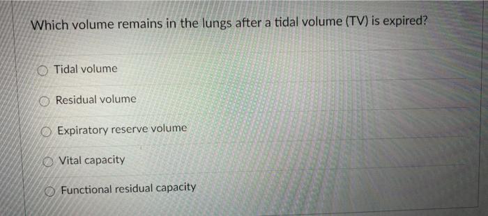 Solved Which of these statements about the PCO2 is true? It | Chegg.com