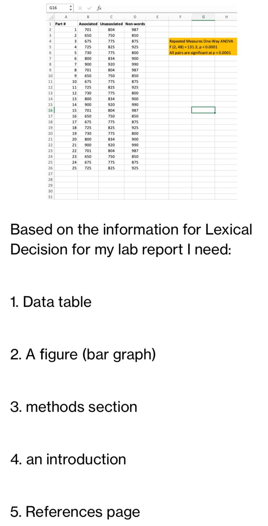 Solved Based on the information for Lexical Decision for my | Chegg.com