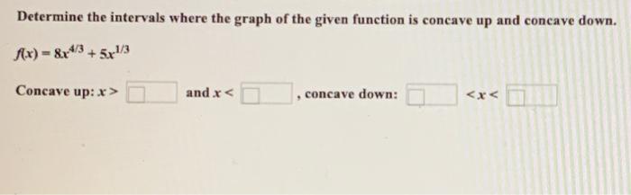 Solved Determine the intervals where the graph of the given | Chegg.com