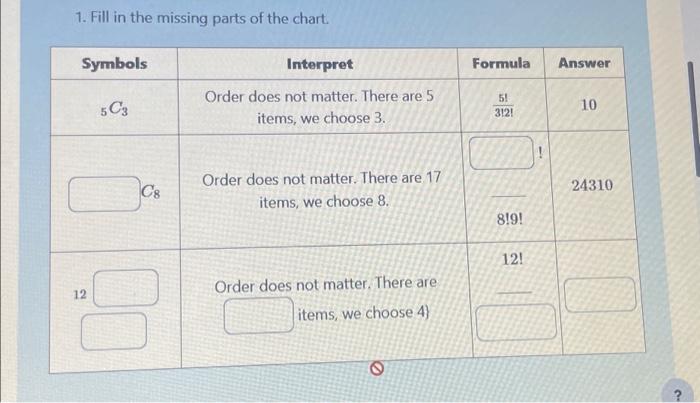 Solved 1 Fill In The Missing Parts Of The Chart Symbols 12