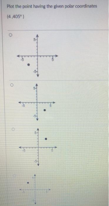 Solved Plot the point having the given polar coordinates | Chegg.com