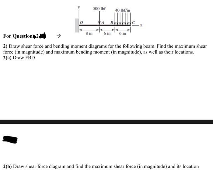 Solved 2) Draw Shear Force And Bending Moment Diagrams For | Chegg.com