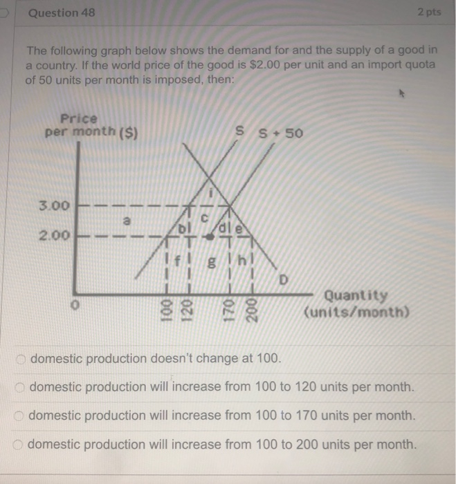 Solved Question 12 2 pts Which of the following is NOT a | Chegg.com